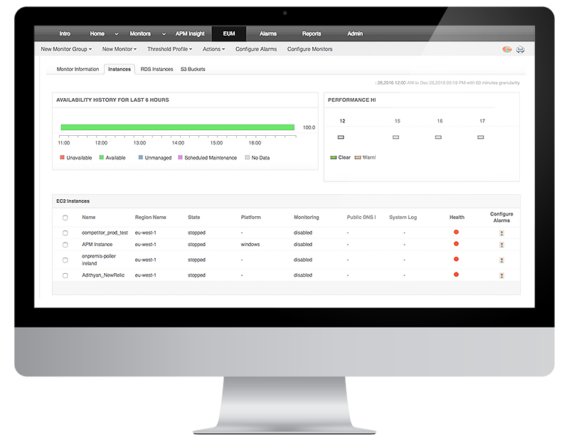 云应用监控-ManageEngine Applications Manager