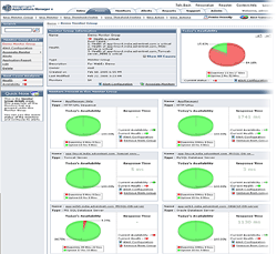 Applications Management Typical Scenario Applications Management Typical Scenario