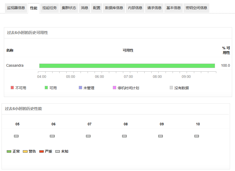 Azure监控工具 - ManageEngine Applications Manager