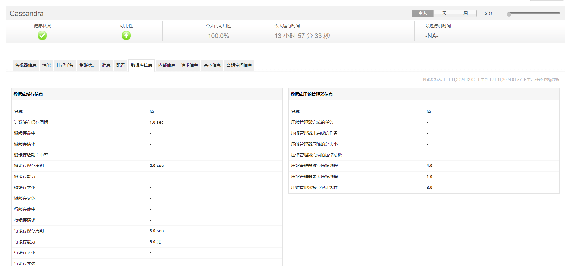 数据库监控工具