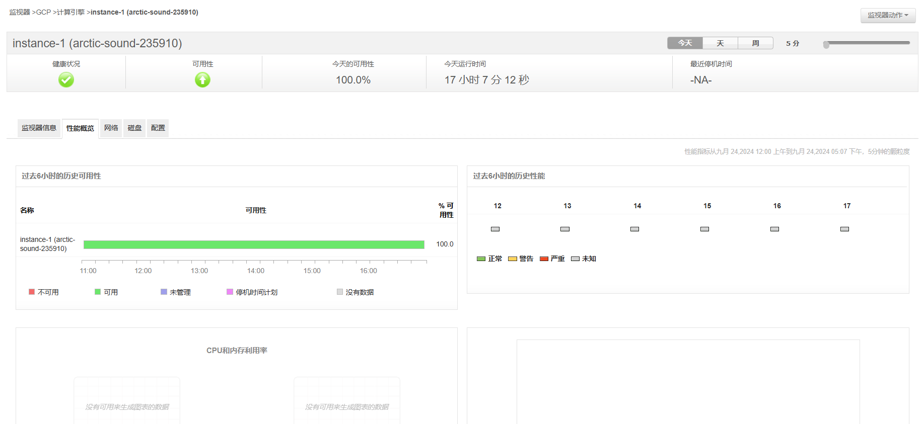 Monitor CPU and memory details