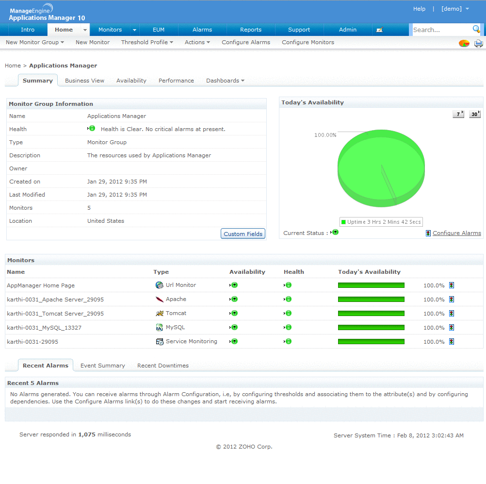 Applications Management, Application Monitoring, Server Monitoring