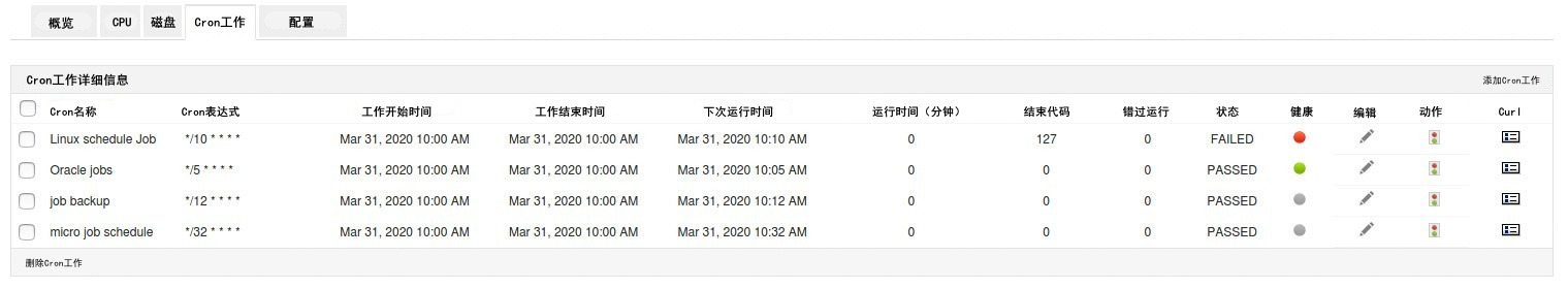 实时Linux性能监控工具 - ManageEngine Applications Manager