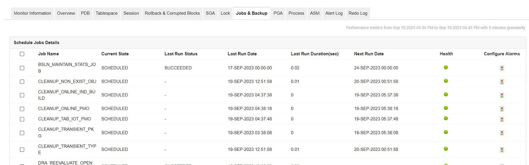 oracle性能监控 oracle性能监控