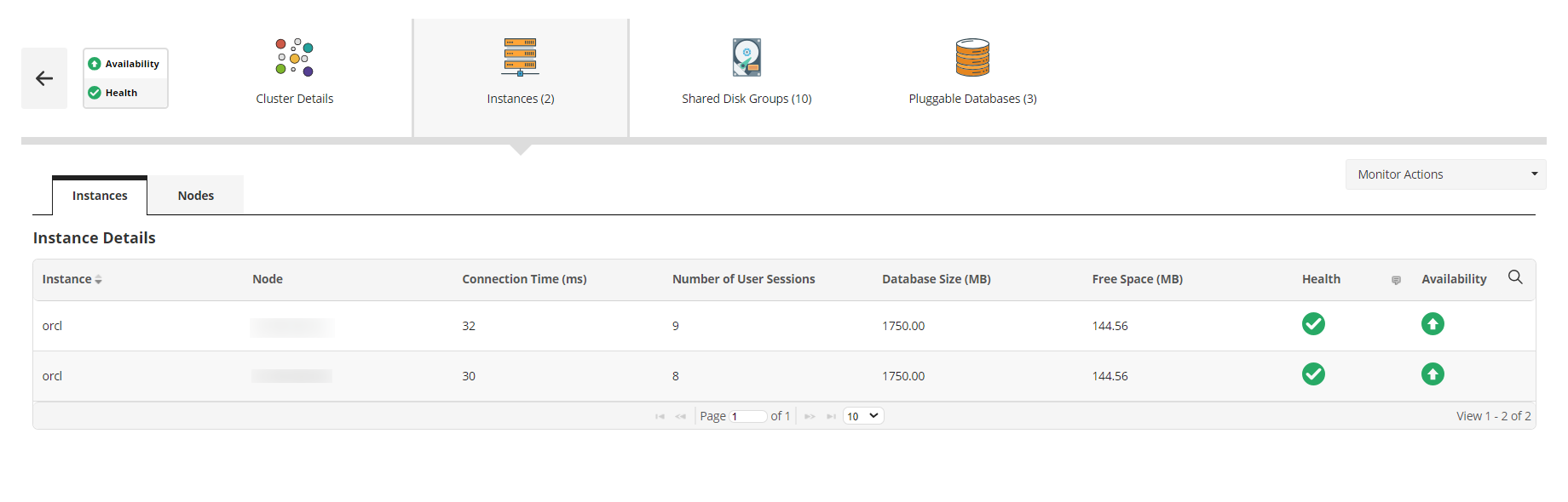 Oracle RAC Monitoring - ManageEngine Applications Manager