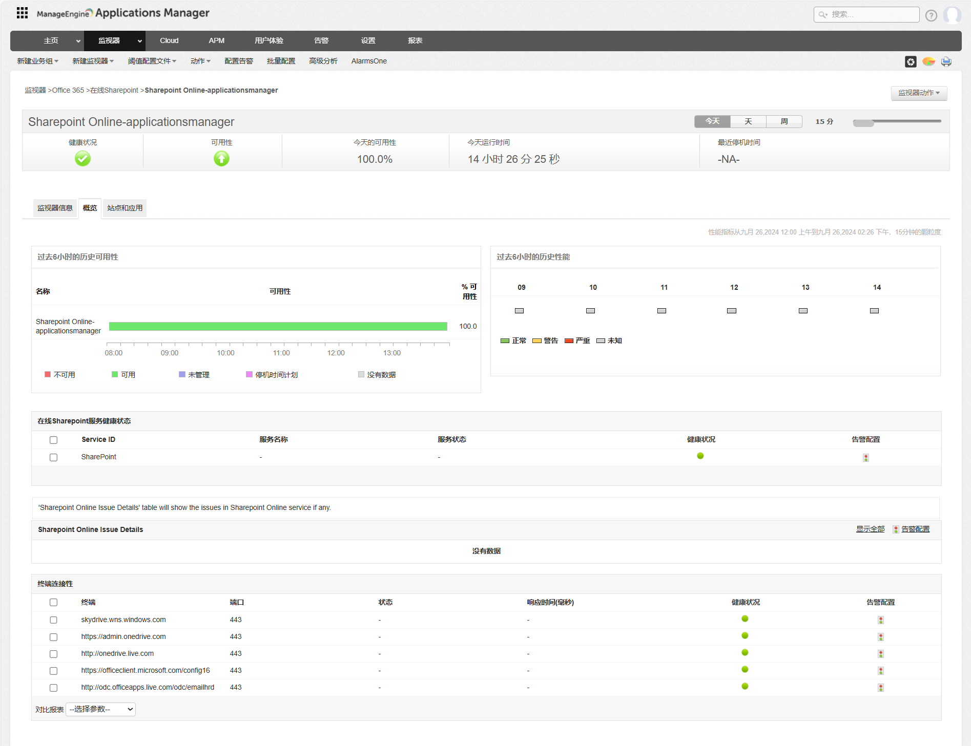 Office 365监控工具 - ManageEngine Application Manager