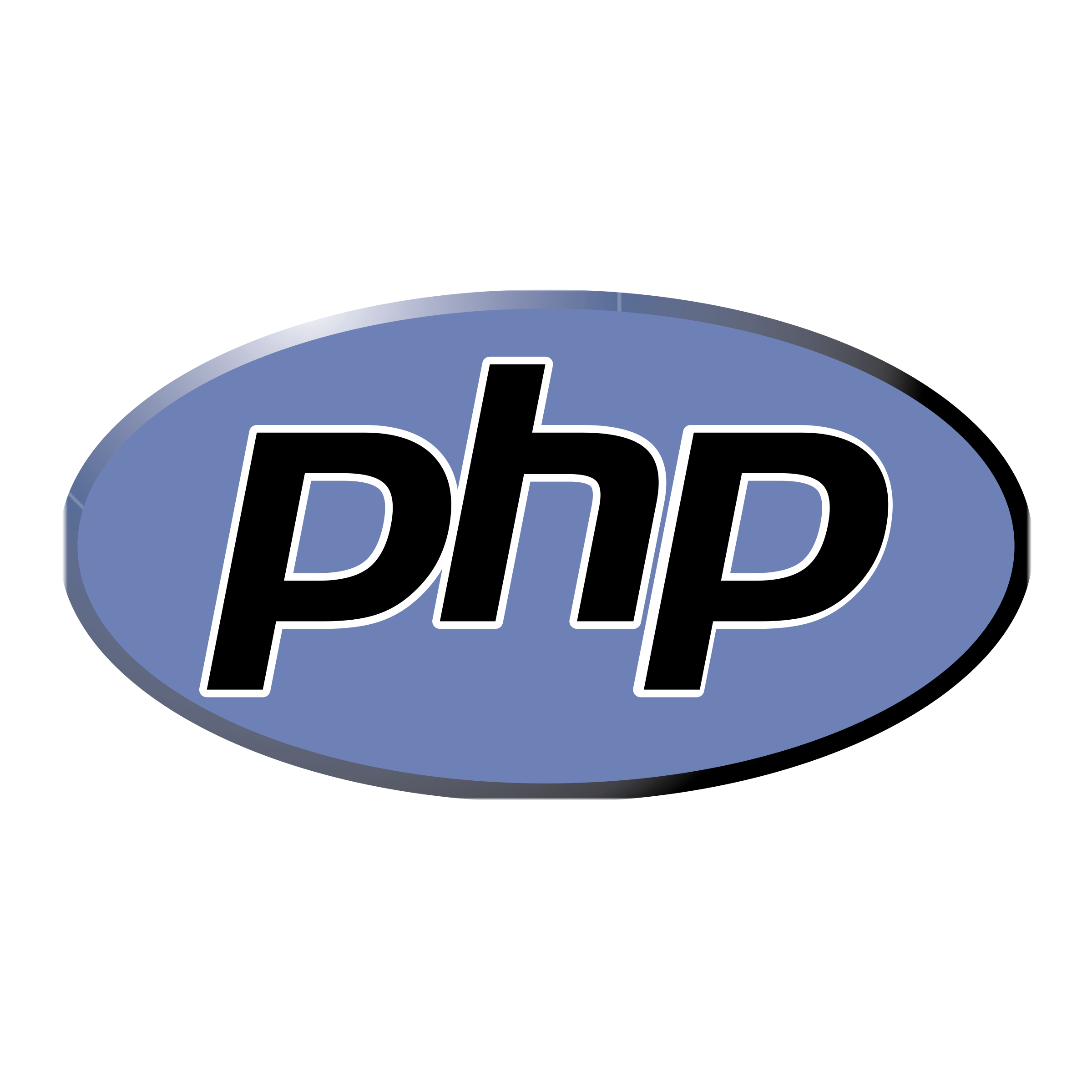 PHP性能监控 - ManageEngine Applications Manager