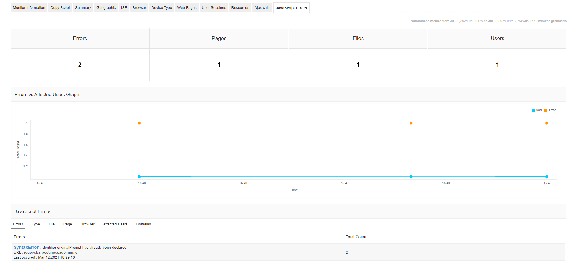 衡量真实用户性能 - ManageEngine Applications Manager