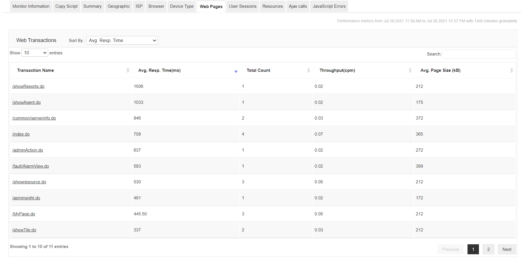 Real User Performance Monitoring Tool - ManageEngine Applications Manager