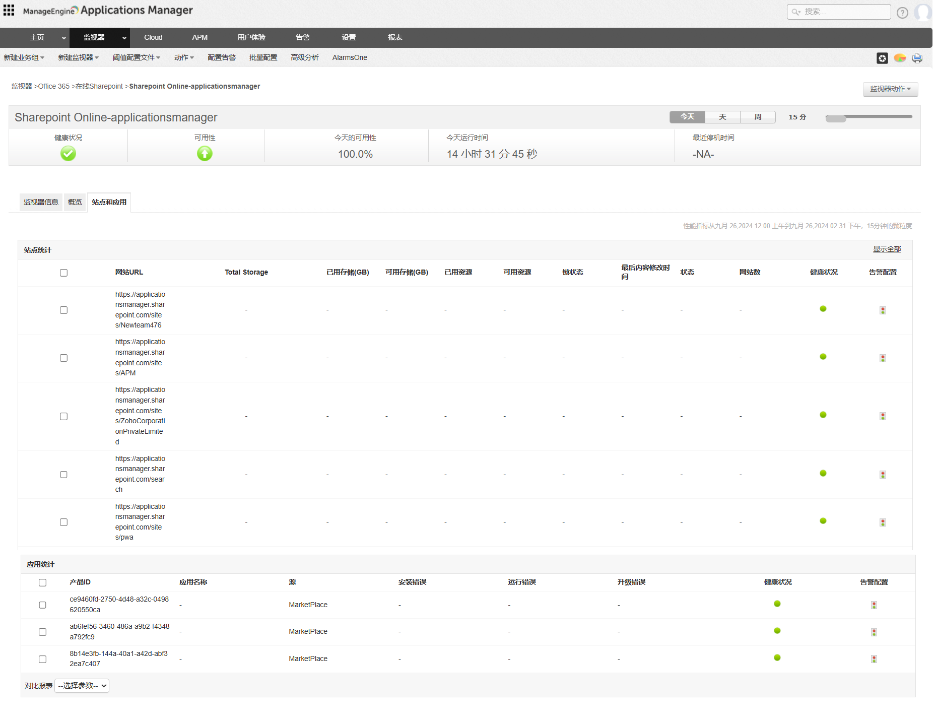 Microsoft Office 365监控 - ManageEngine Application Manager