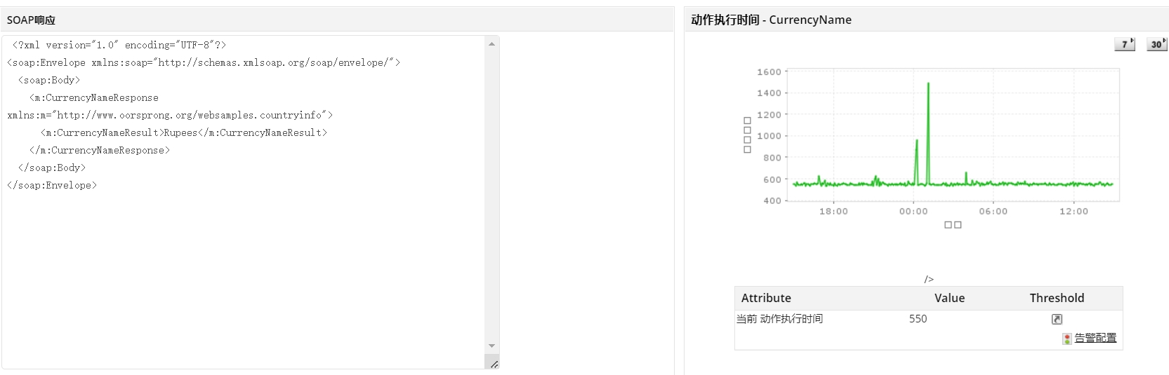 ManageEngine Applications Manager Web 服务XSLT Output