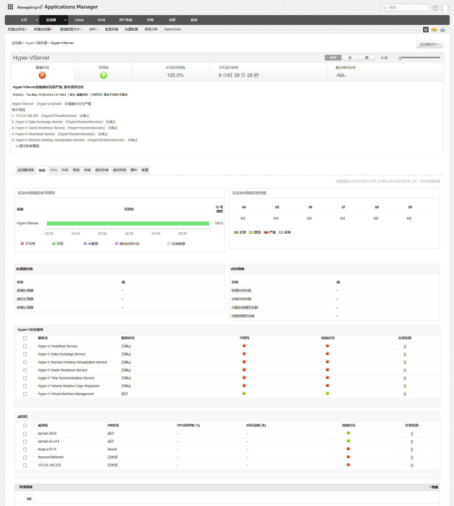 Hyper-V存储监控 - ManageEngine Applications Manager