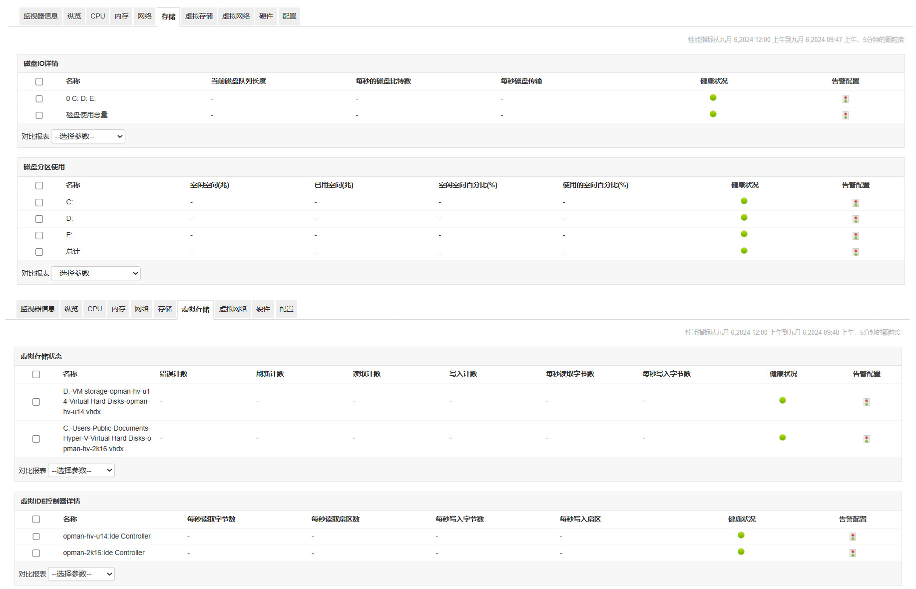 Hyper-V监控 - ManageEngine Applications Manager