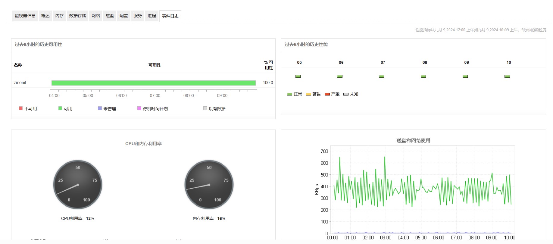 ManageEngine应用程序管理Citrix XenApp事件日志