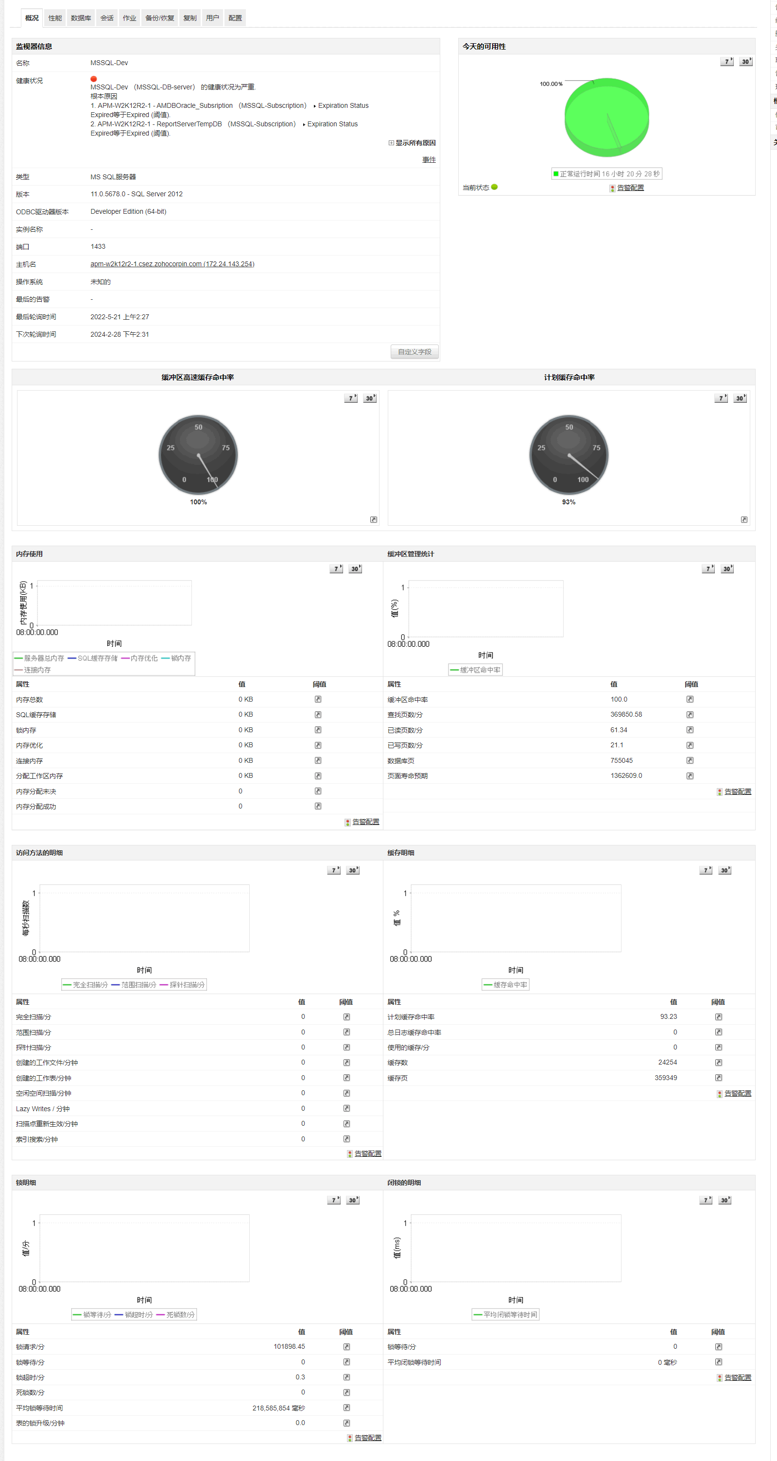 SQL服务器监控 - ManageEngine Applications Manager