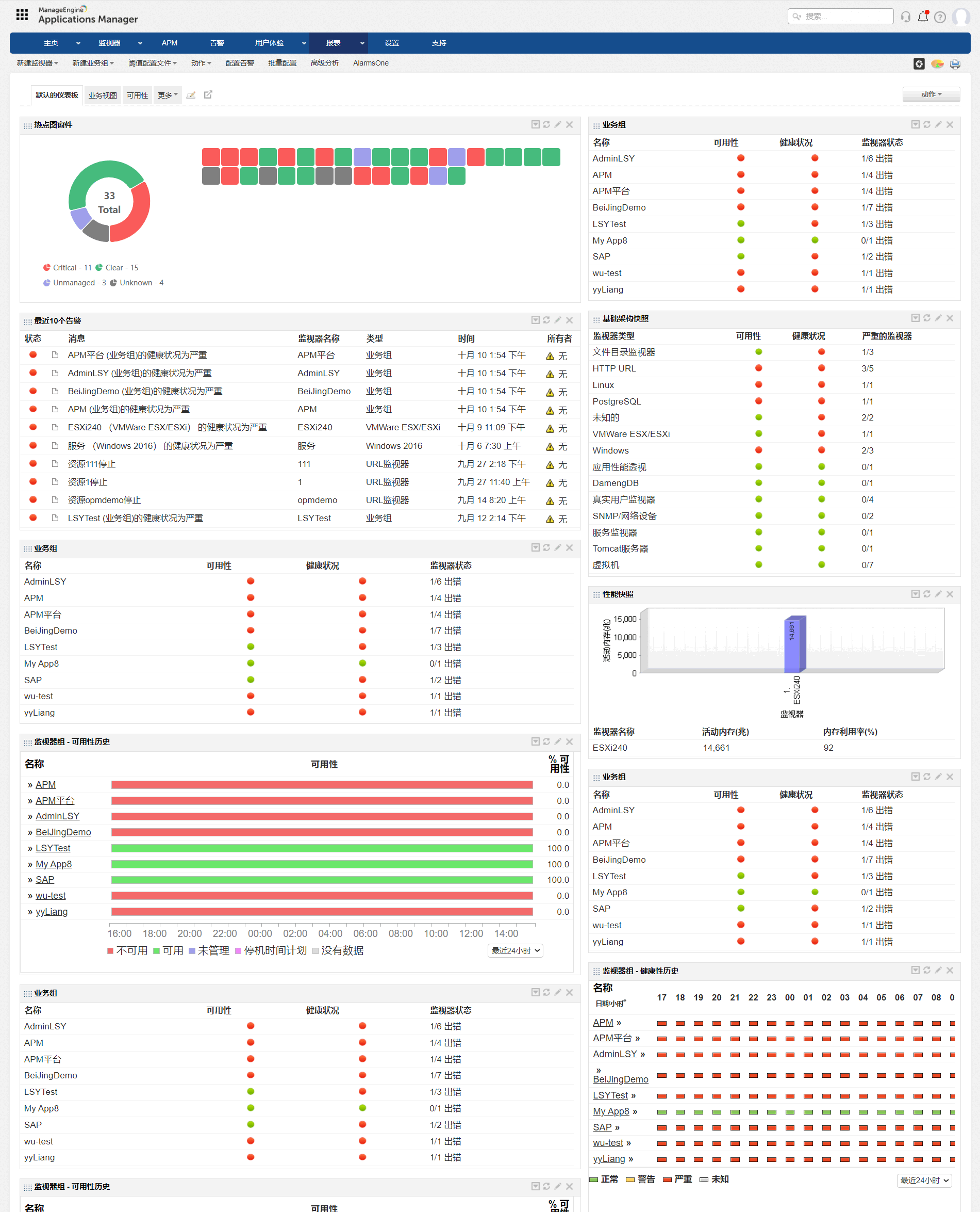 Windows服务器及应用性能监控