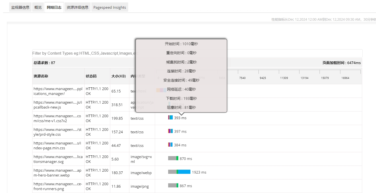 网站监控解决方案-ManageEngineApplications Manager