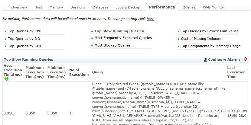 SQL Query Performance Details