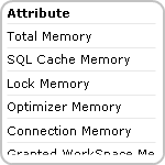 SQL DB Server Memory