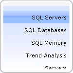 SQL DB Server Reports