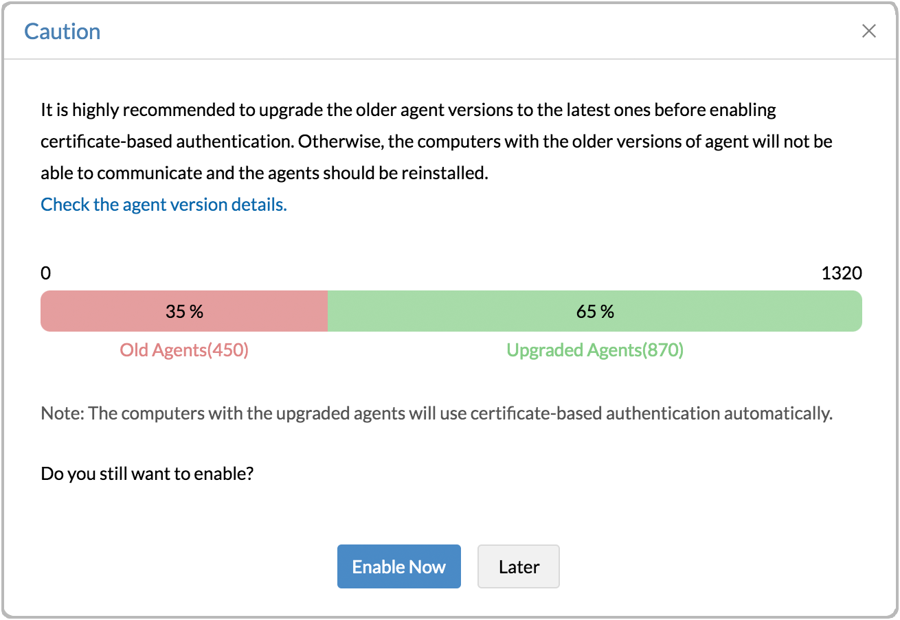 Client certificate authentication