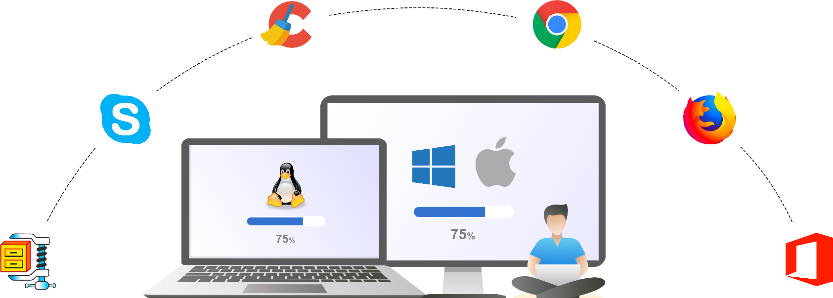 自动化企业补丁管理软件