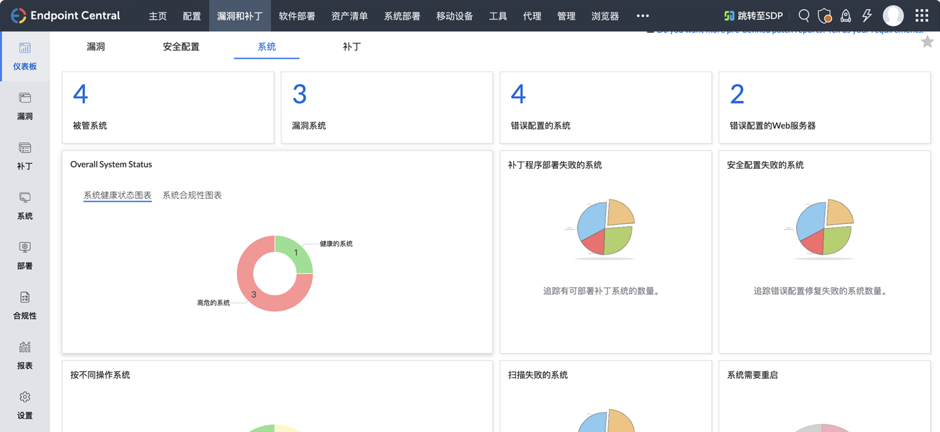 Endpoint Central补丁管理系统健康 Endpoint Central补丁管理系统健康