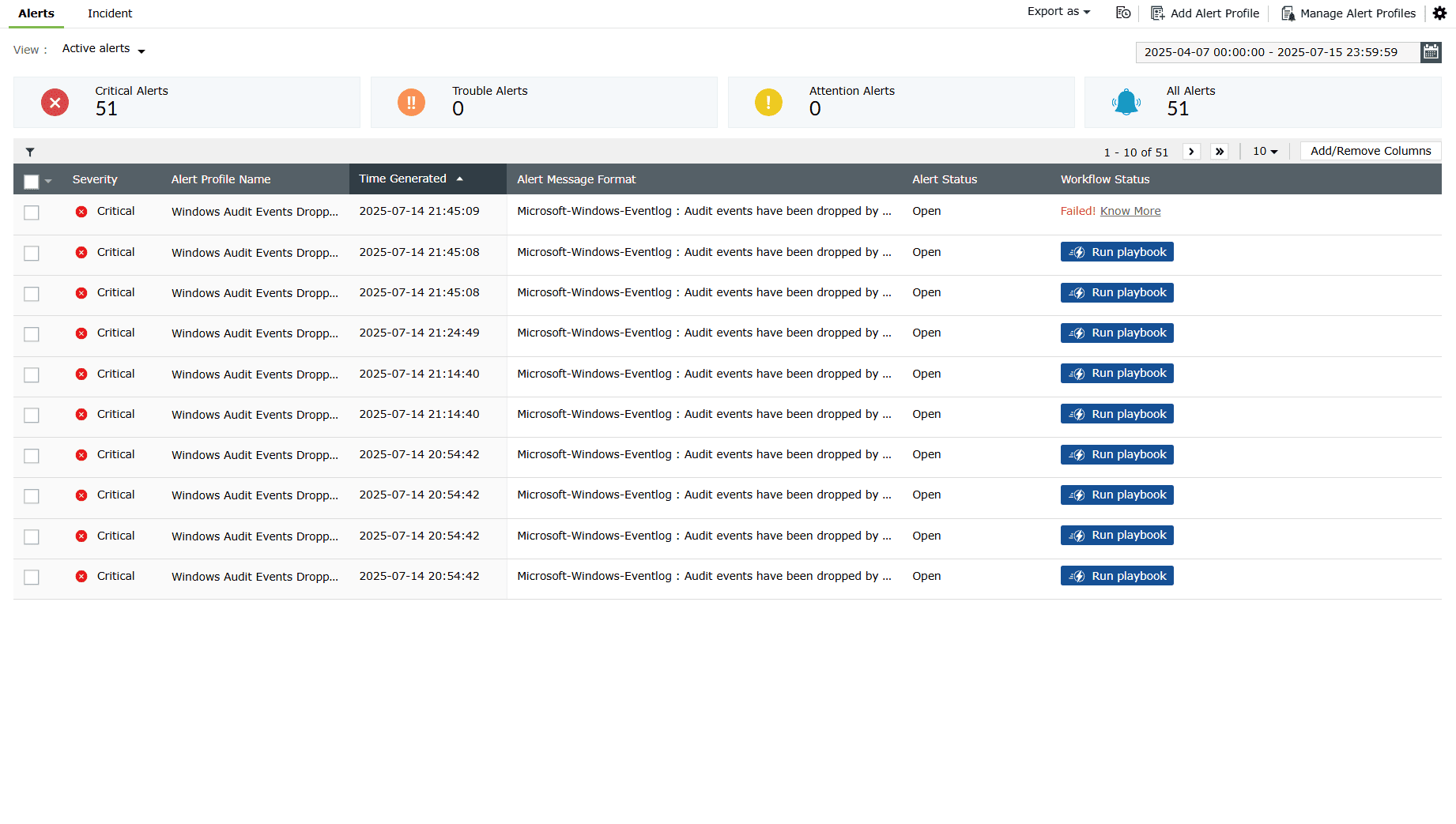 Playbook management overview