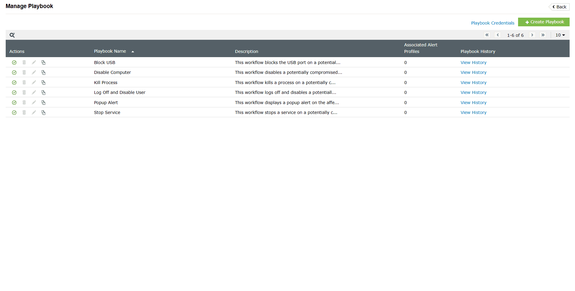Playbook management overview