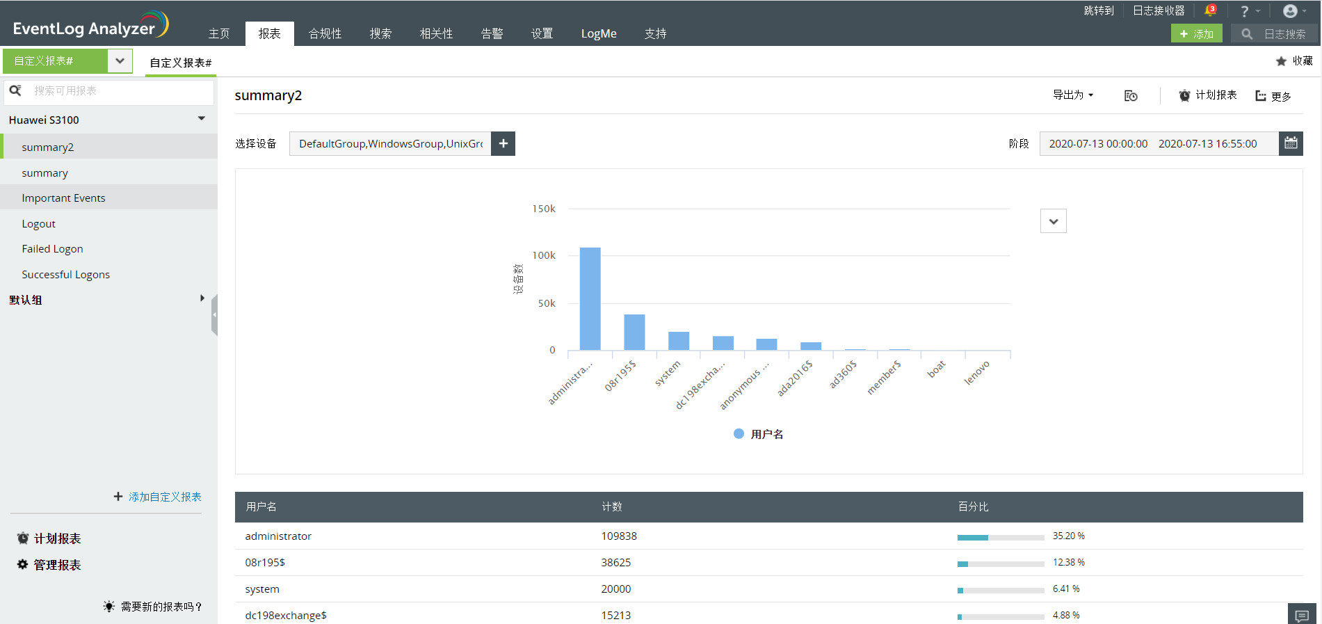 Create custom report