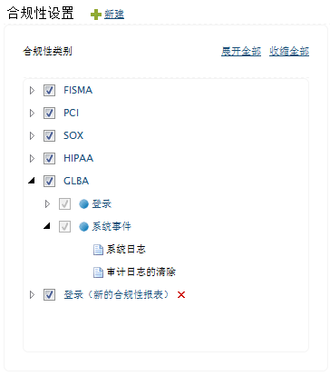 Manage Compliance Reports