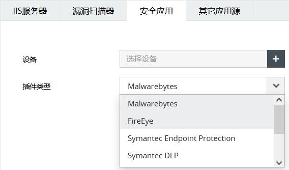 FireEye Threat Solutions