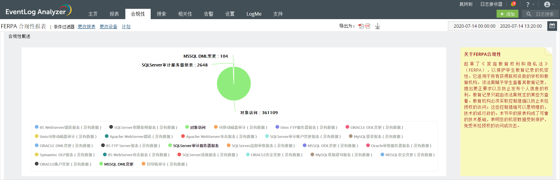 FERPA compliance report