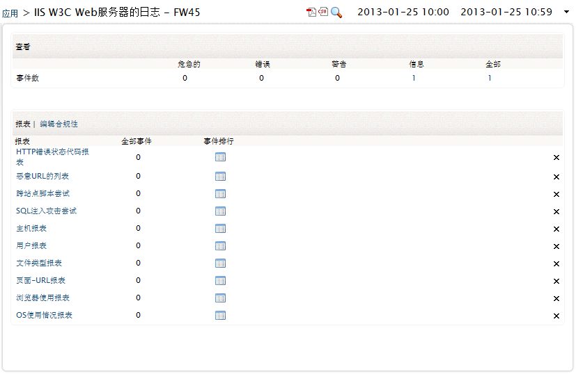 MS IIS Web Server Application Log Report