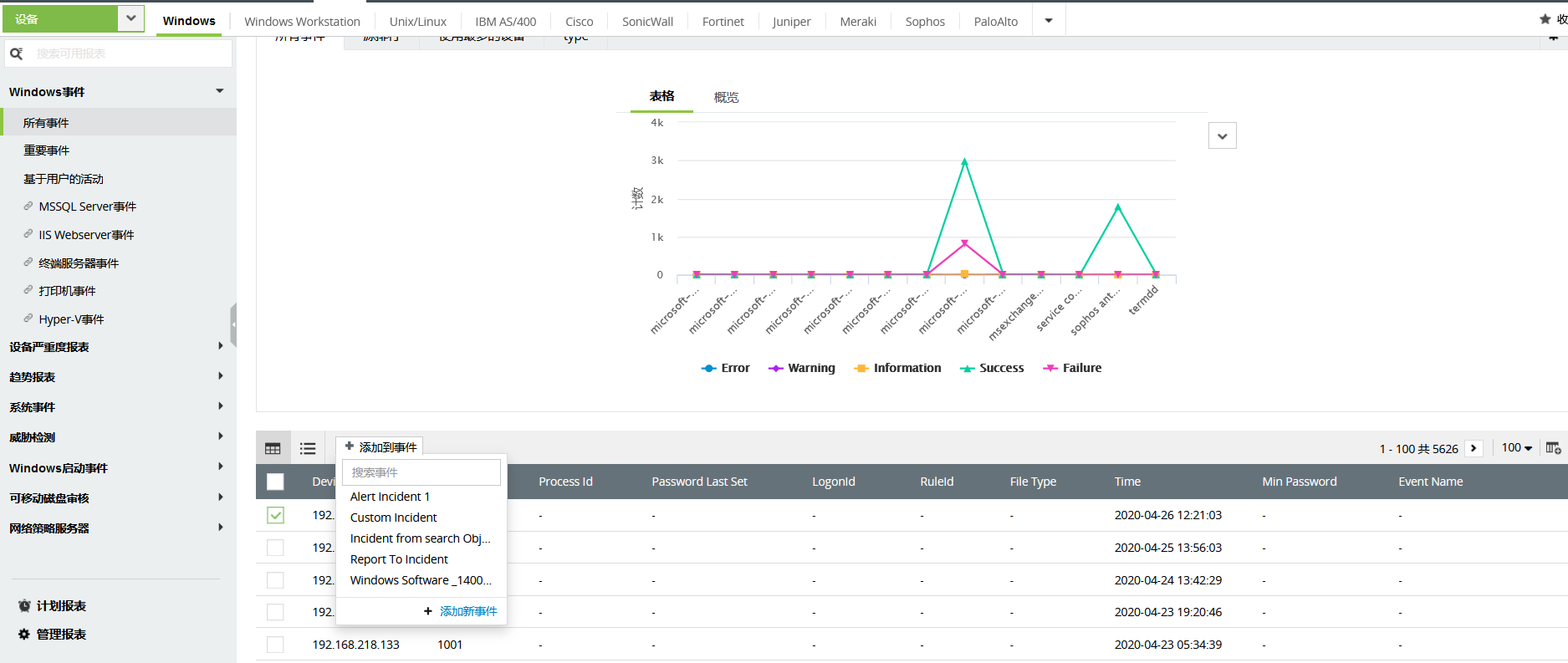 Steps to map reports as incidents