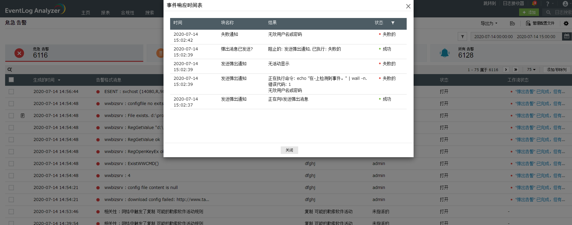 incident-response-timeline