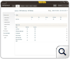 DHCP Windows Logs Analysis DHCP Windows Logs Analysis