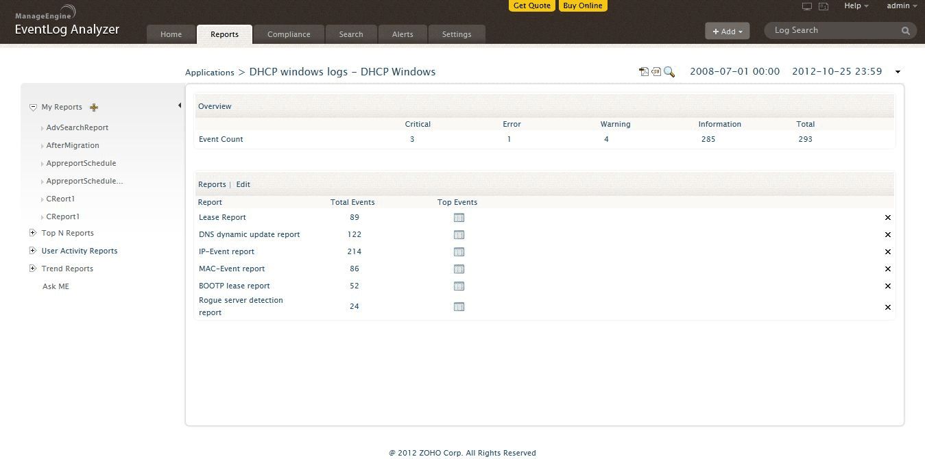 Log setting. IIS log Analyzer. Apache log Analyzer Linux. Microsoft IIS log Analyzer. MODX advsearch.