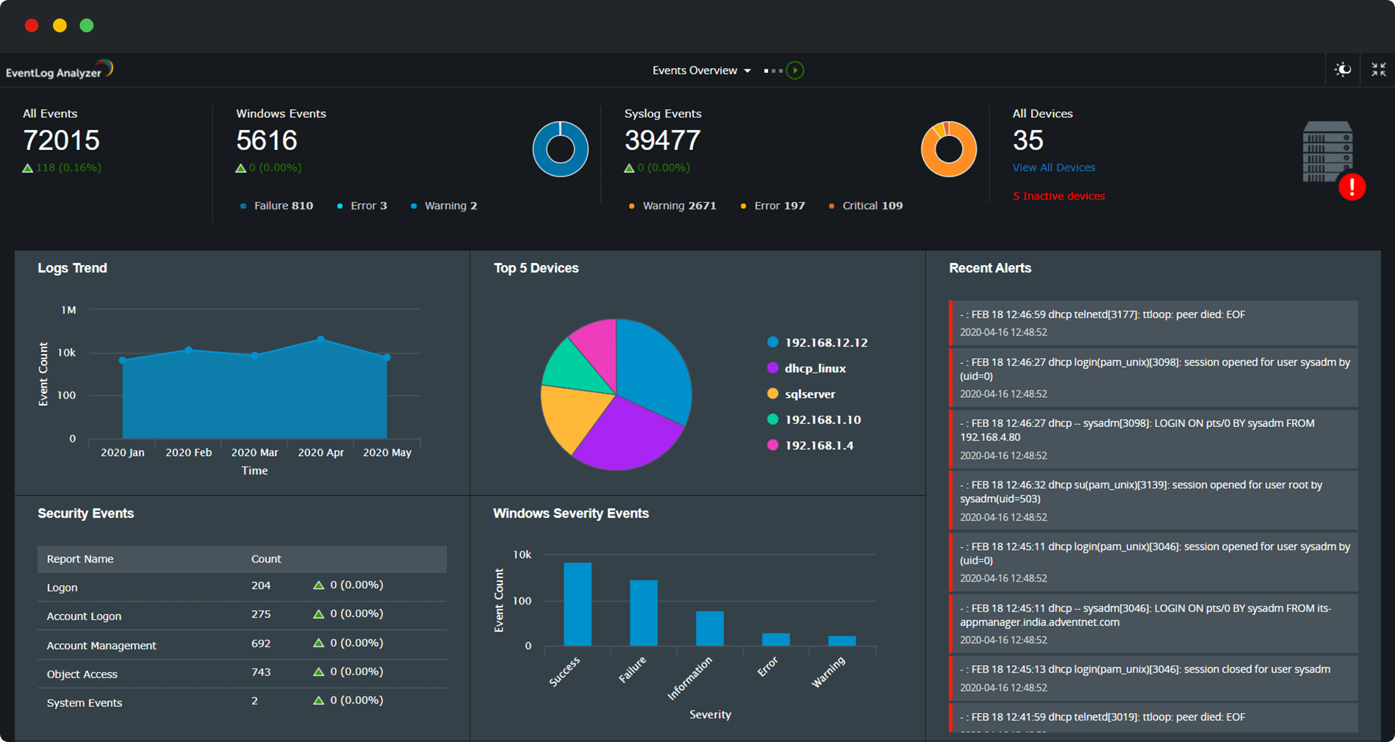 Log Management & SIEM - ManageEngine EventLog Analyzer Screenshot 1