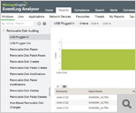 Removable device reports.