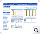 Firewall Analyzer Application Reports