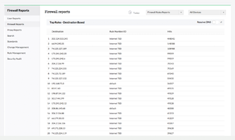IP地址和交换机端口管理 - ManageEngine OpManager