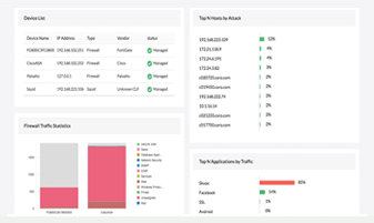 故障管理 - ManageEngine OpManager