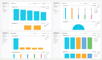 故障管理 - ManageEngine OpManager