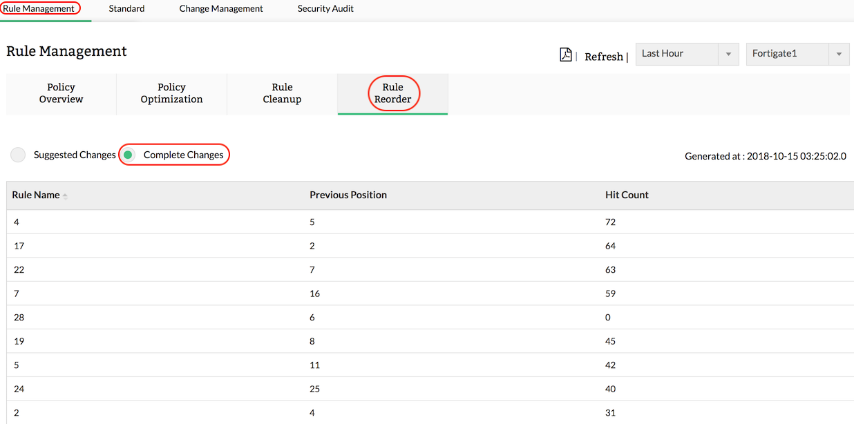 完整的防火墙规则列表 完整的防火墙规则列表