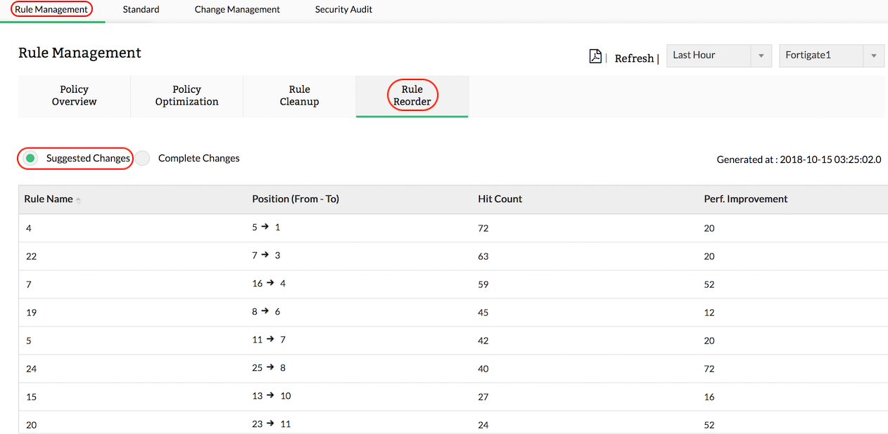 建议更改报表 建议更改报表