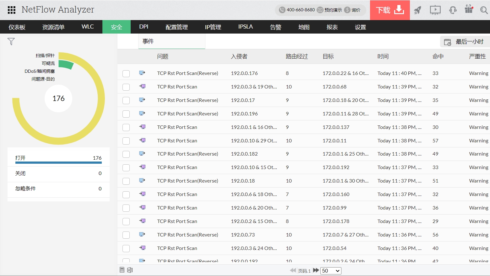 网络流量管理软件 - ManageEngine NetFlow Analyzer