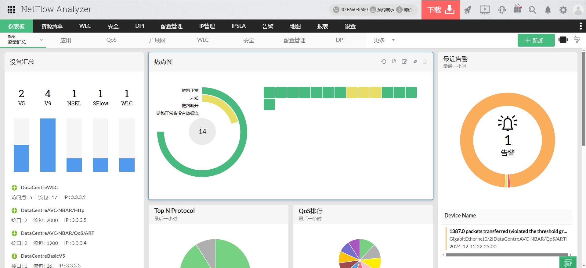 网络分析工具 - ManageEngine NetFlow Analyzer