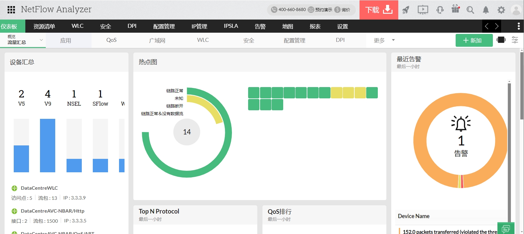 分析网络流量 - ManageEngine NetFlow 分析器