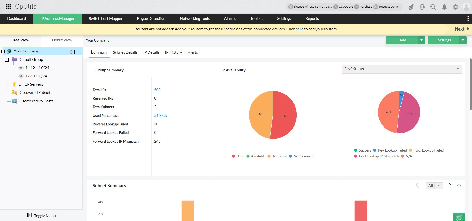 IP可用性 IP可用性